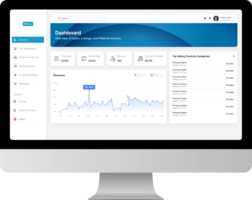 Custom Web Solutions